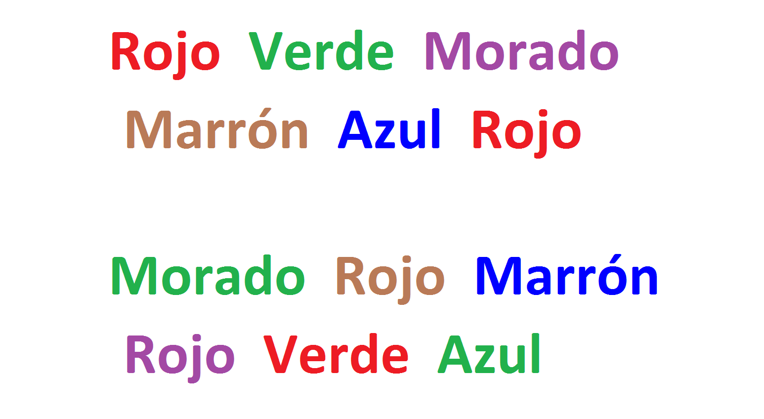 Guía Práctica del Test de Stroop: Aplicación, Interpretación y Utilidad